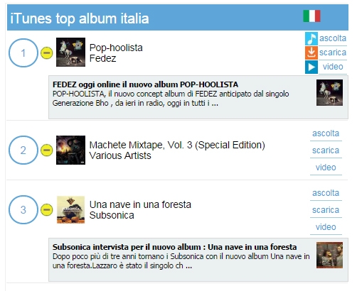 Una nave in una foresta Testo - Subsonica - MTV